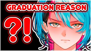 Kyo On Why He Is Graduating From NIJISANJI EN...