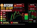 🚀 BTCUSDT Analysis Today | Bitcoin Price Prediction & Trade Setup 📈