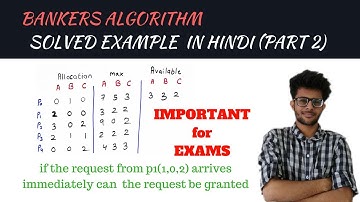 Bankers (Resource Request algorithm) with solve example   part 2 in hindi | Operating system series