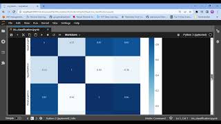 Machine Learning Project | Iris Classification