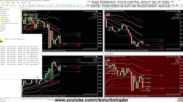 🚀 BOTT Price Action Indicator 2.4 MT5 🎓 10 SIGNALS FOREX | STOCK | CRYPTO| BEST FOREX INDICATOR 2025