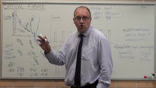 LED and laser diode comparison