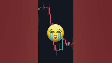 Đừng giao dịch với RSI như thế này #forex #trading #Tradingspartans