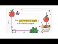Organic Food vs Conventional Food: What’s the Difference?