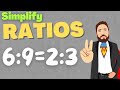 Simplifying Ratios Quiz
