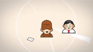 MichaelSoft DDS Diskless Solution for School / Corporate (p1) Profile