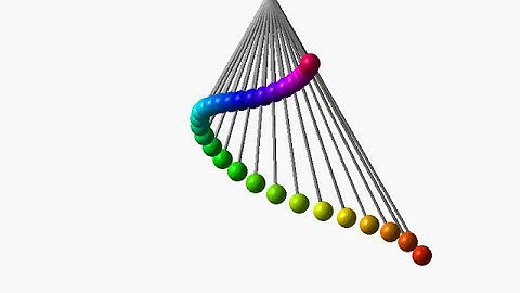 Wave pendulum (30 simple pendulums, front view) / simulation