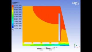 ANSYS Fluent: Buoyancy Driven Flow in a Hybrid Rectangle-Triangle  Enclosures