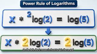 Solving Exponential Equations   Lesson 5