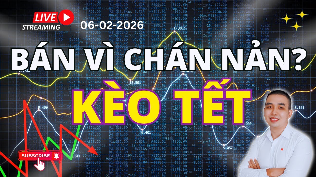 Lên kèo liên tục: Nhận định thị trường hàng ngày, phân tích ngành, sóng siêu uptrend
