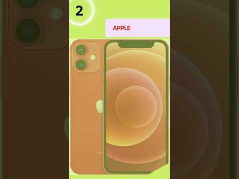 Top 5 Inches Phone Best Phones Inch Which Have Screen 2022
