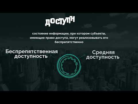 Видео: Обеспечивает ли конфиденциальность доступность и целостность данных?