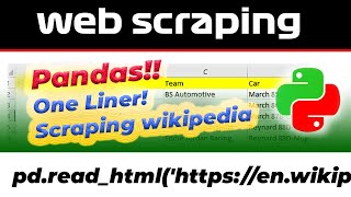 Web Scraping Wikipedia with Pandas | How to scrape Wikipedia with ONE line of Python!