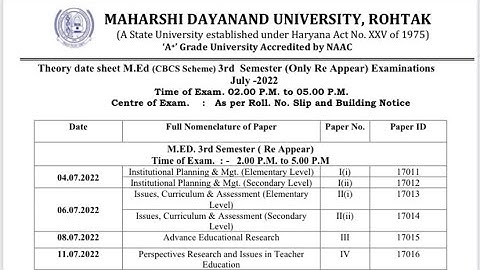 MDU Exams Date-sheet 2022 - M.Ed. 3rd Semester (Only Re-appear) | Maharishi Dayanand University