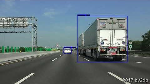 vehicle detection: SSD ResNet50