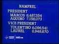 RPN: NewsWatch NAMFREL/COMELEC 3PM poll tally [12-FEB-1986]