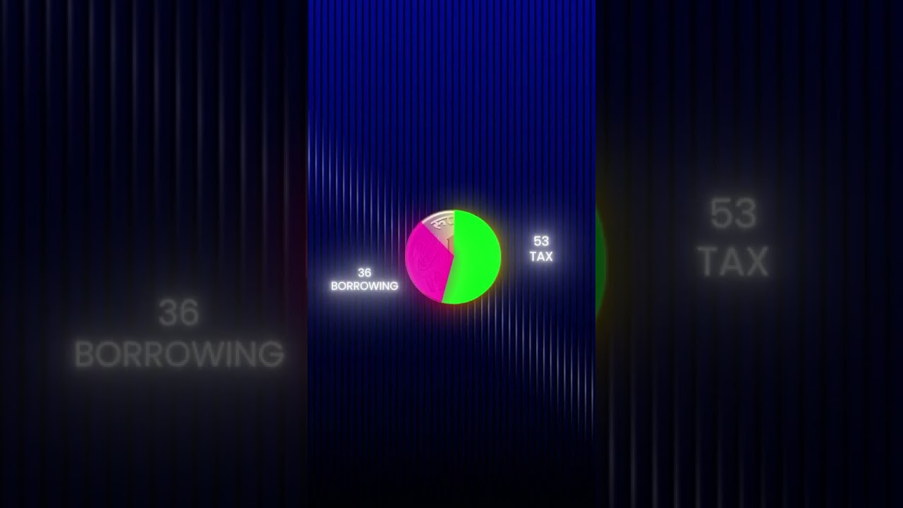 Documentry Editing Shorts #shortvideo