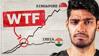 Download Lagu What India Can Learn From Singapore MP3 Download Lagu What India Can Learn From Singapore MP3