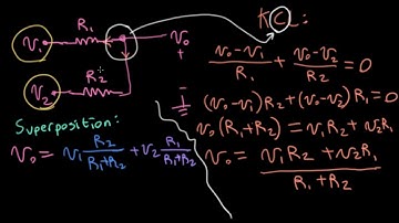 Passive Signal Summing/Mixing, Using Only Resistors (ECE Design Fundamentals, Georgia Tech course)