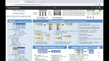 [13/29] Pandas 기초 - 파이썬 판다스로 pd.concat([df1,df2]) 시리즈, 데이터프레임 합치기