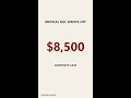 Composite case: $8,500 medical bill written off via charity care