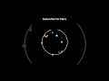 Bouncing Ball Animation #adhd #space #asmr #bouncingball #python #filter #bouncingballanimation