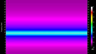 sine 9600.Hz (9.6kHz)