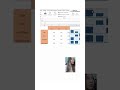Crea mini gráficos rápidos para presentar tus informes