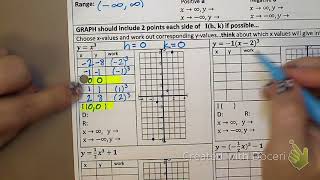 5.3 Notes- Graphing Cubic Equations