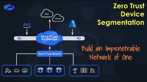 ZTDS Explained: A Network of One for True Zero Trust