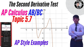 AP Calculus AB/BC | Topic 5.7 | Using the Second Derivative Test to Determine Extrema