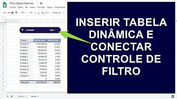 Como fazer segmentação de dados no Sheets?