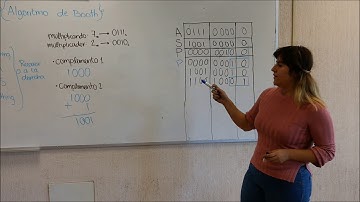 |Algoritmo de booth|