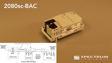Micro800 2080 Plug-in BACnet Communications (Serial & Ethernet) Overview Video