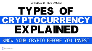 6 Types of Cryptocurrency Explained | Crypto Types