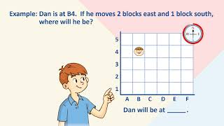 Grade 5 Level 3 – 10 Coordinate Systems