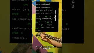 Download Lagu kunci gitar sandiwara cinta -republik #belajarvocal #cover #belajarakustik MP3 Download Lagu kunci gitar sandiwara cinta -republik #belajarvocal #cover #belajarakustik MP3