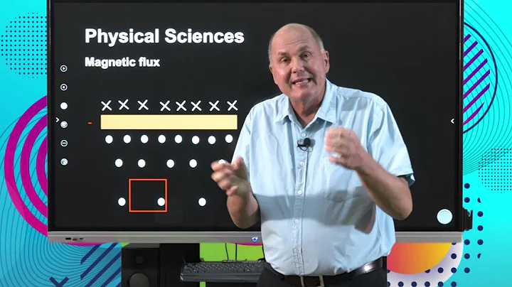 Physical Sciences Magnetic Fields around Loops And Coils