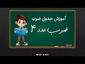 آموزش جدول ضرب عدد ۴ ریاضی سوم ابتدایی تو بیستی 