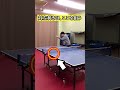 対左利きはここを狙う