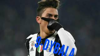 Les 10 Meilleurs Buteur