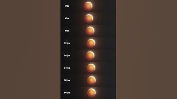 FPS visually demonstrated us a simple AE animation #shorts