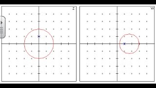 Geometric method for calculating Möbius transformations