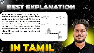 Q.23 Two blocks of masses M 1 and M 2 are connected with a string passing over a pulley