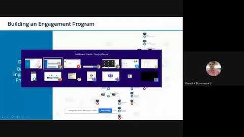Pardot - Lead Nurturing ( Engagement Studio) video - 7