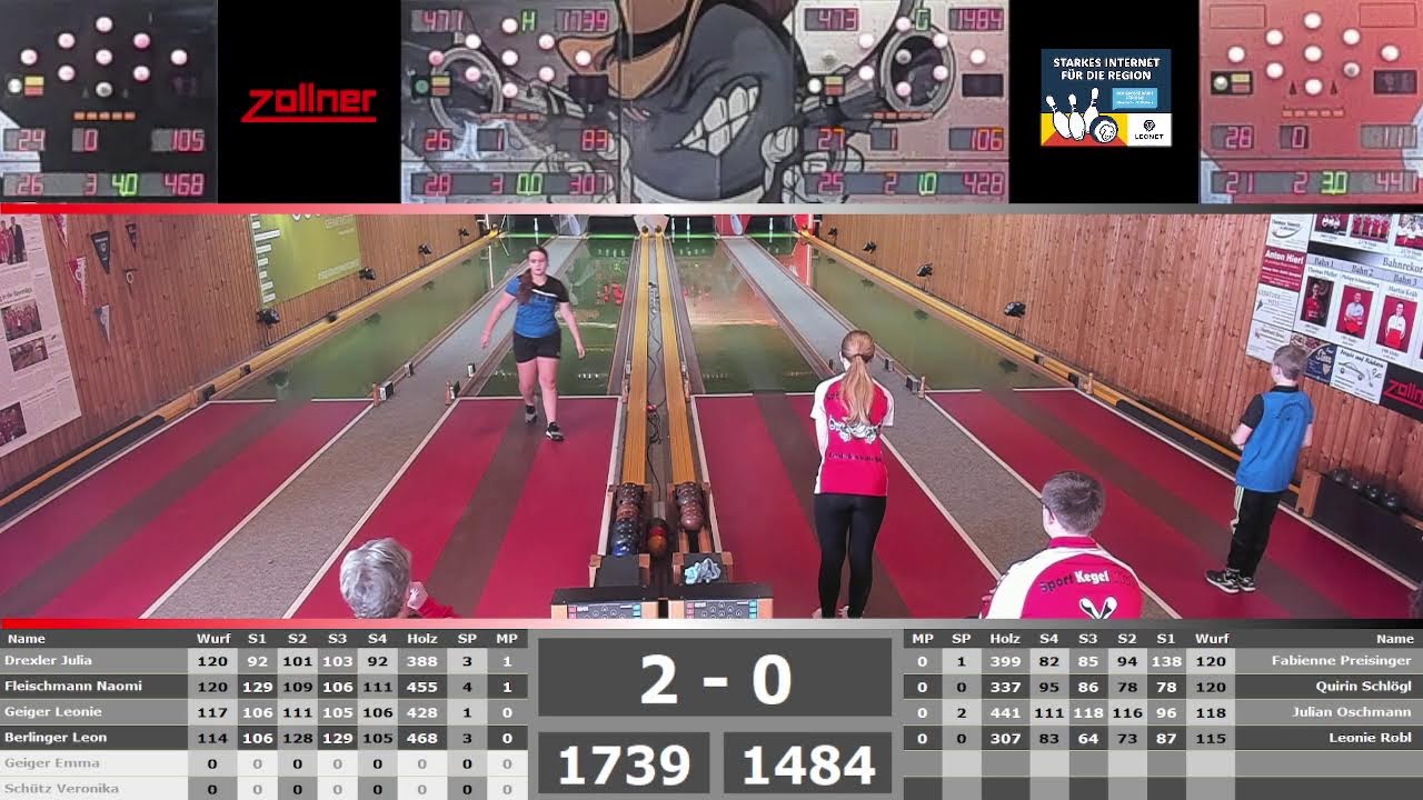 SKK Neukirchen HB M2JU19 - SKK Chamer Land (Jugend)