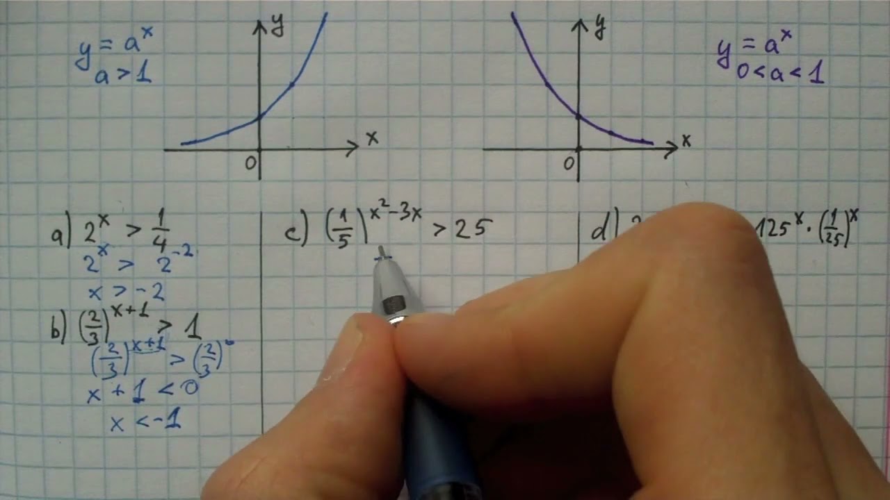 Eksponentnevienādības