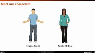 Ignite MindShift eLearning Preview