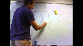 Searle - Is the Brain's Mind a Cmputer Program?