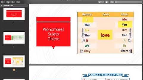 Sesión en Línea 2/. 02-04.20/15:00